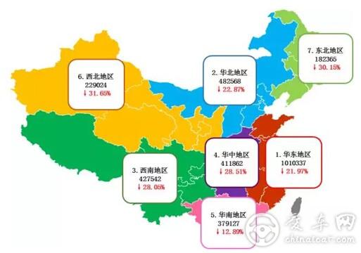 2015年1-11月全国商用车终端市场大幅下降