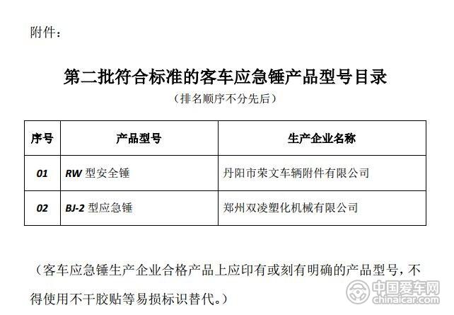 关于公布第二批符合标准的客车应急锤产品型号的公告